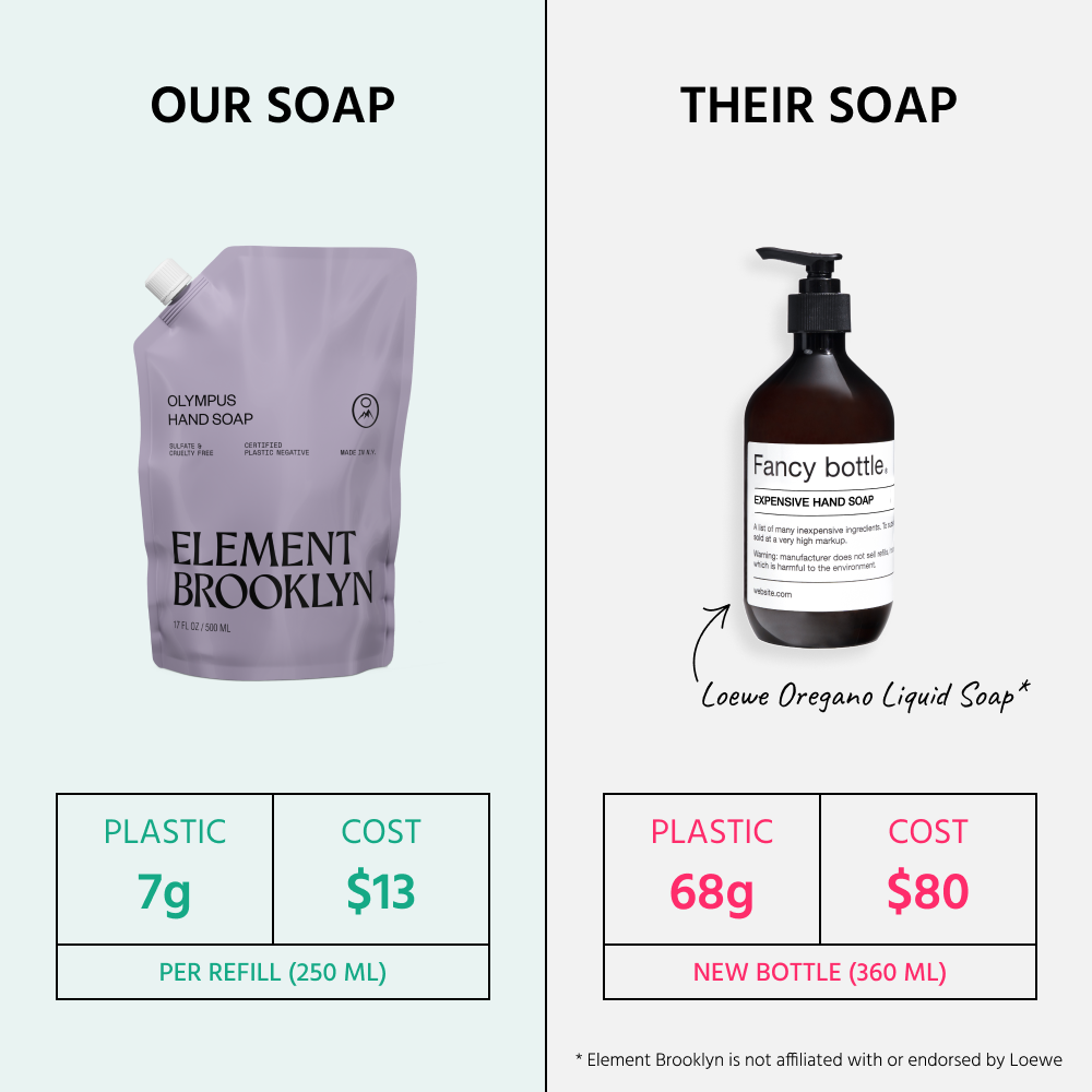 Hand Soap (Olympus) by Element Brooklyn