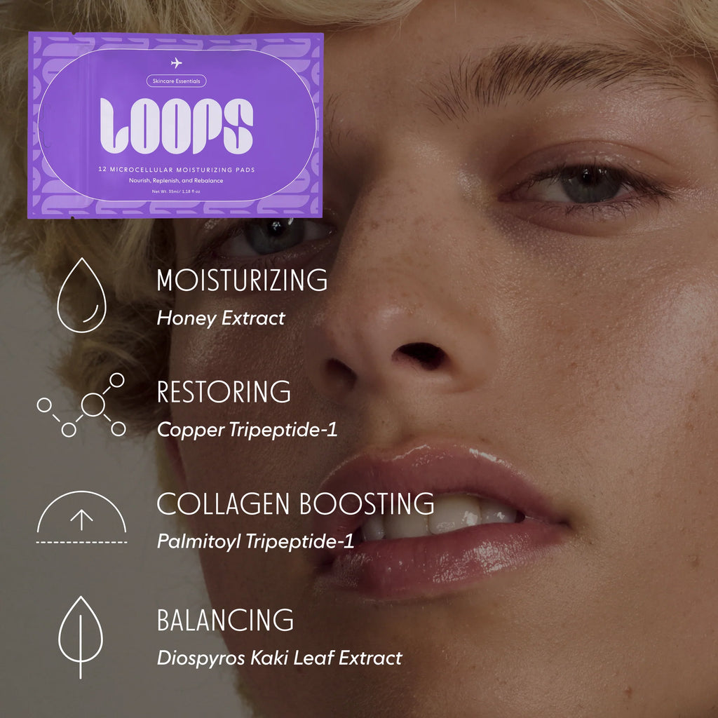12 Pad Travel Pack (MicroCellular Moisturizer) by LOOPS