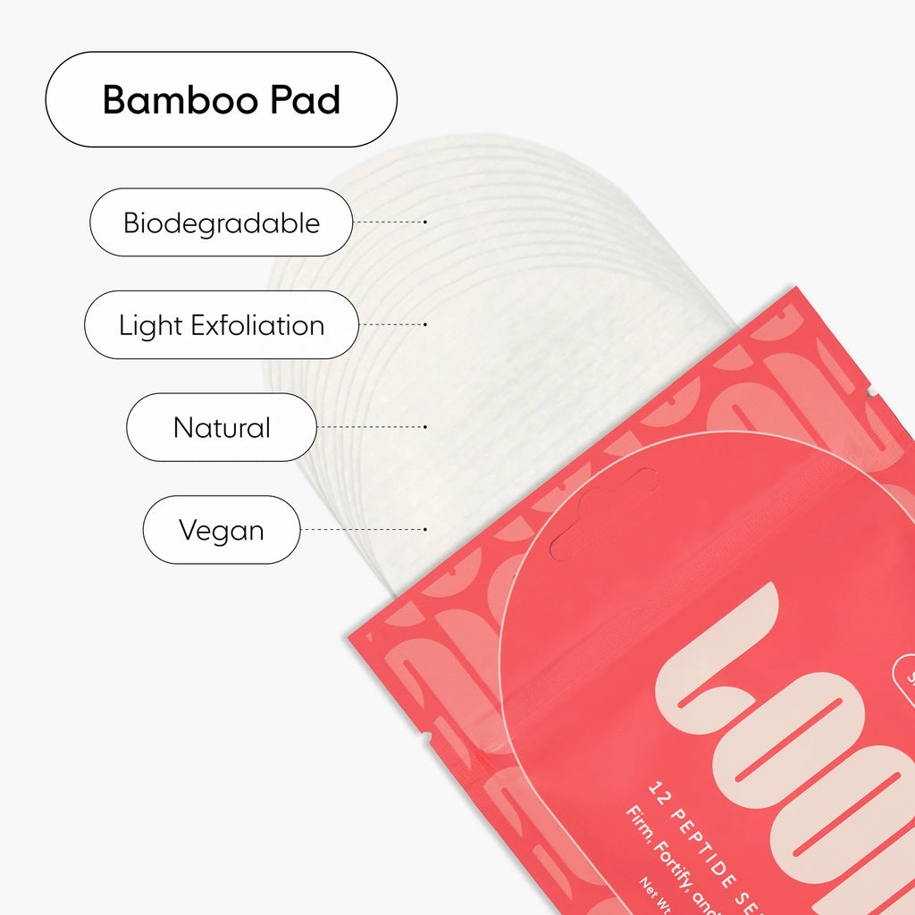 12 Pad Travel Pack (Peptide Serum) by LOOPS