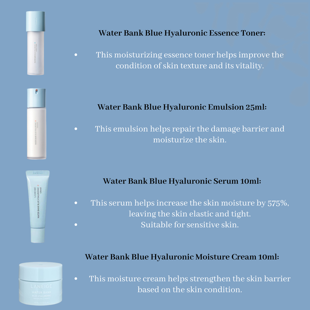 Water Bank Blue Hyaluronic Kit by LANEIGE