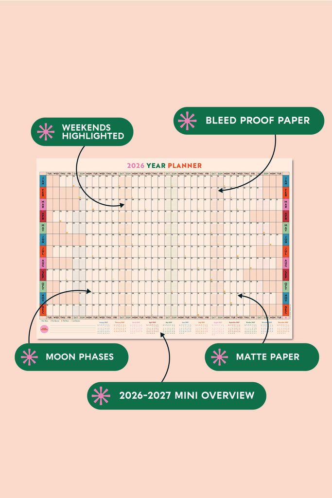 2026 A1 Wall Planner (Grid) by Good Tuesday